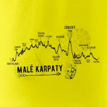 Profil Malé Karpaty Profil Malé Karpaty