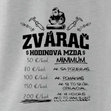 Hodinová mzda zvárač