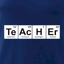 Periodická tabulka - Teacher Periodická tabulka - Teacher