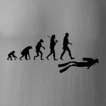 Evolúcia potápanie Evolúcia potápanie