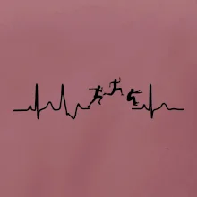 EKG trojskok