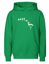 Evolúcia parašutista zoskok