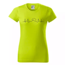 Labradorský retriever‎ EKG