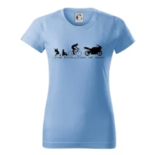 Evolution of man (supersport) Evolution of man (supersport)