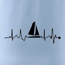 Plachtenie EKG Plachtenie EKG