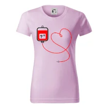 Transfúzia srdce - vaša krvná skupina Transfúzia srdce - vaša krvná skupina