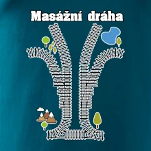 Masážna dráha Masážna dráha