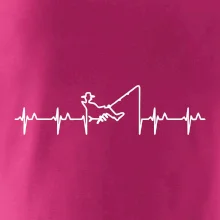 Rybár ekg Rybár ekg