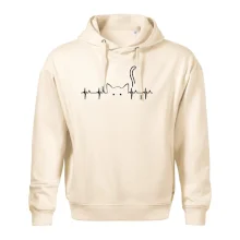 Mačka EKG Mačka EKG