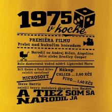 1975 v kocke 1975 v kocke