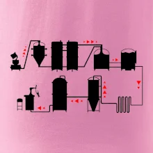 Pivná cesta od výroby k výčapu