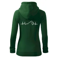 Stafordšírsky bulteriér ‎ EKG