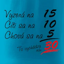 Vyzerá, cíti sa, chová sa - 30 rokov Vyzerá, cíti sa, chová sa - 30 rokov