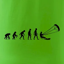 Evolúcia KITEBOARDING