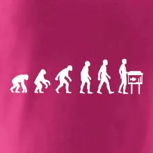 Evolúcia akvaristika Evolúcia akvaristika