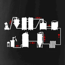 Pivná cesta od výroby k výčapu Pivná cesta od výroby k výčapu