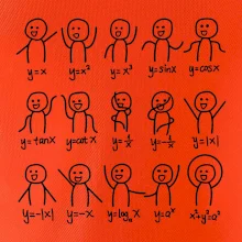 Algebra dance Algebra dance