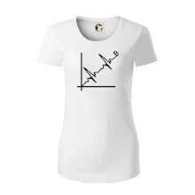 EKG graf bitcoin EKG graf bitcoin