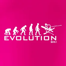 Evolúcia lyžovanie