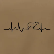 Ekg Capybara