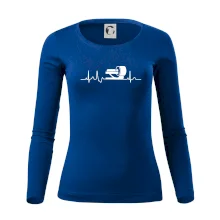 EKG rádiológia EKG rádiológia