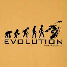 Evolúcia snowboardu