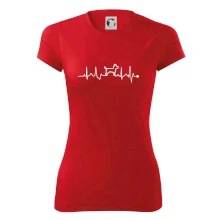 Ekg psí obrys Ekg psí obrys