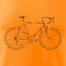 Bicykel názvy Bicykel názvy