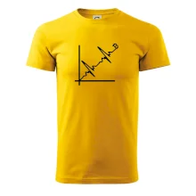 EKG graf bitcoin EKG graf bitcoin