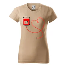 Transfúzia srdce - vaša krvná skupina Transfúzia srdce - vaša krvná skupina