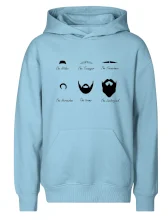 Types of men - Mustache - fúziky