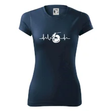 EKG zvárač EKG zvárač