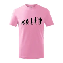 Evolúcia maliar izieb