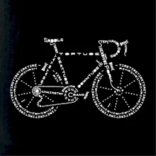 Bicykel názvy Bicykel názvy