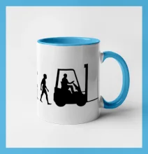 Evolúcia jašterica