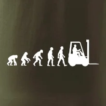 Evolúcia jašterica