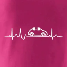 EKG elektromobilita