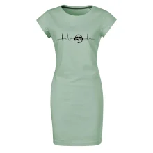 EKG tiesňová linka EKG tiesňová linka