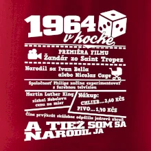 1964 v kocke 1964 v kocke