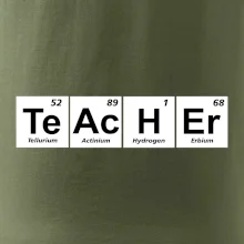 Periodická tabulka - Teacher