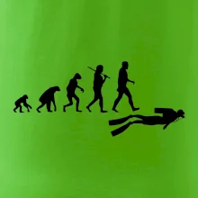 Evolúcia potápanie Evolúcia potápanie