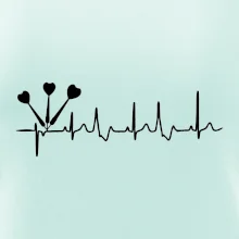 EKG šípky EKG šípky