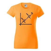 EKG graf bitcoin EKG graf bitcoin