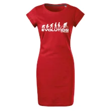 Evolúcia cyklistiky Evolúcia cyklistiky