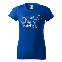 Krava nákres rozrezanie Anglicky