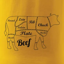 Krava nákres rozrezanie Anglicky Krava nákres rozrezanie Anglicky