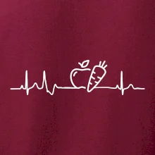 EKG zelenina
