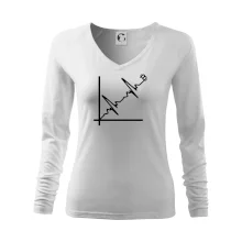 EKG graf bitcoin EKG graf bitcoin