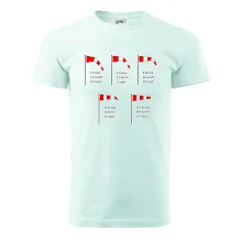 Veterný rukáv rýchlosti