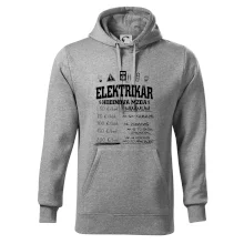 Hodinová mzda elektrikár